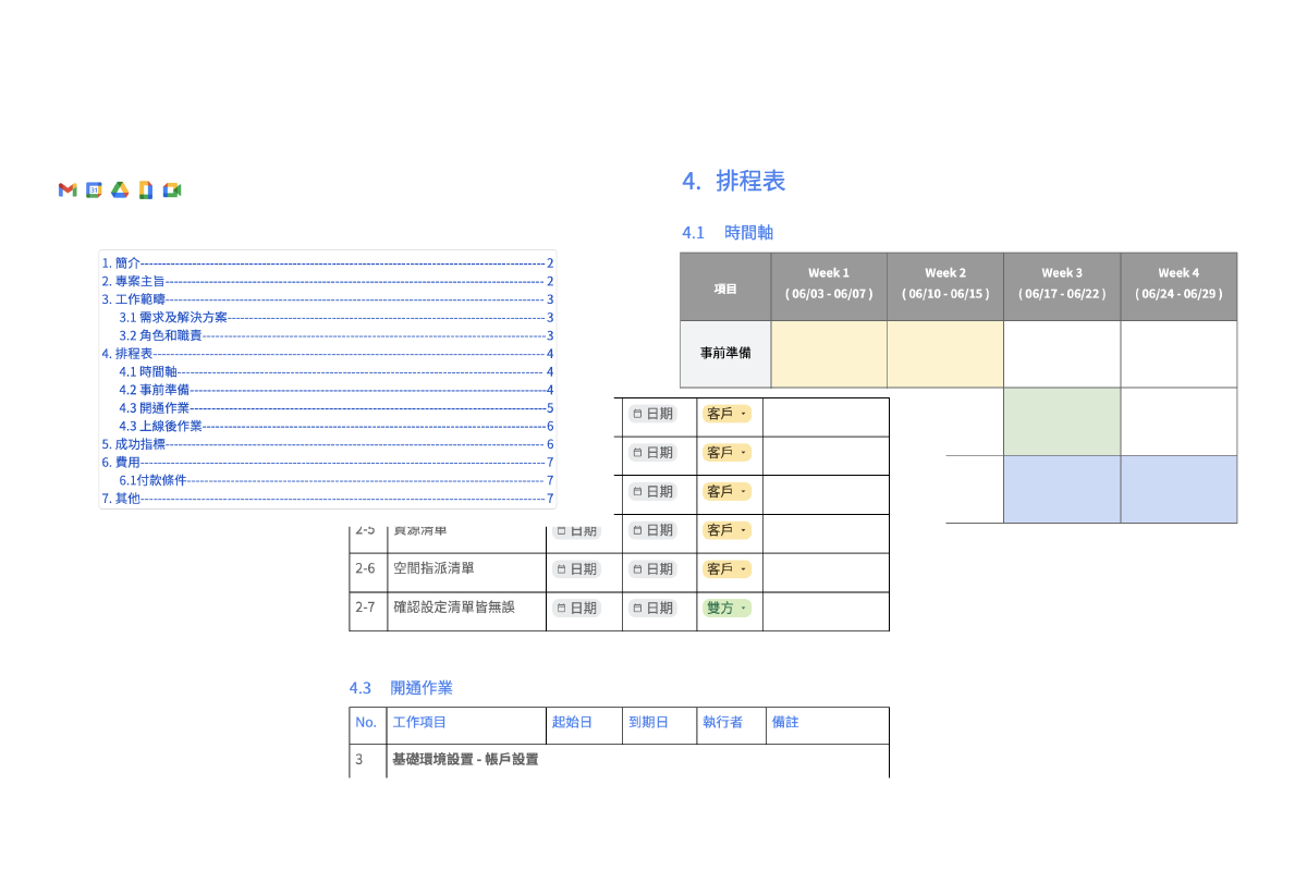 ﻿依 SoW 手冊執行設定，正確且有條不紊